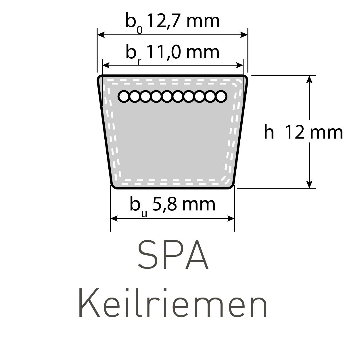 Schmalkeilriemen SPA von 1275 La 1818 La DIN 7753 ummantelt Keilriemen Riemen 