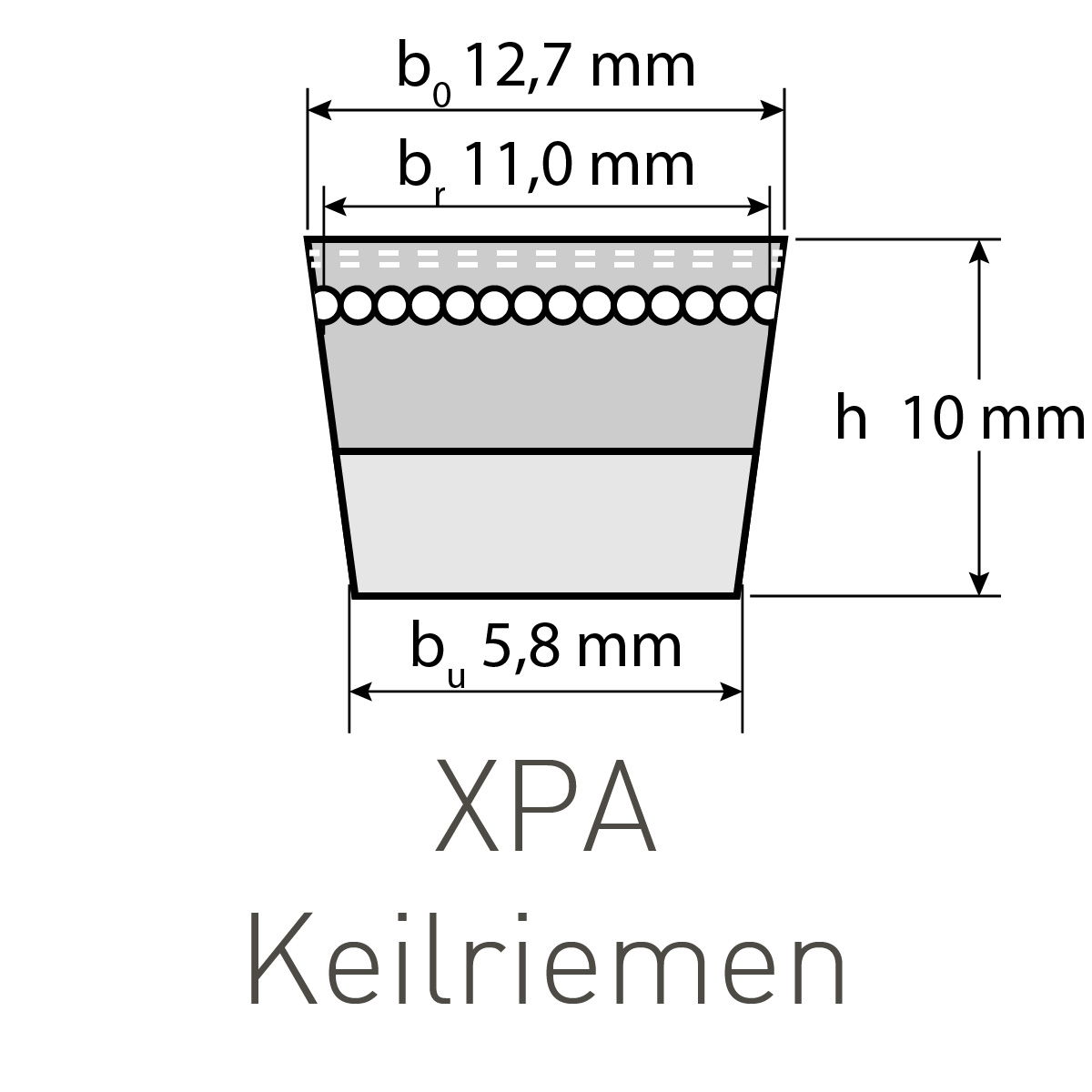 Lp Schmalkeilriemen XPA 932 Lw / AVX 13-12,5 x 950 La 