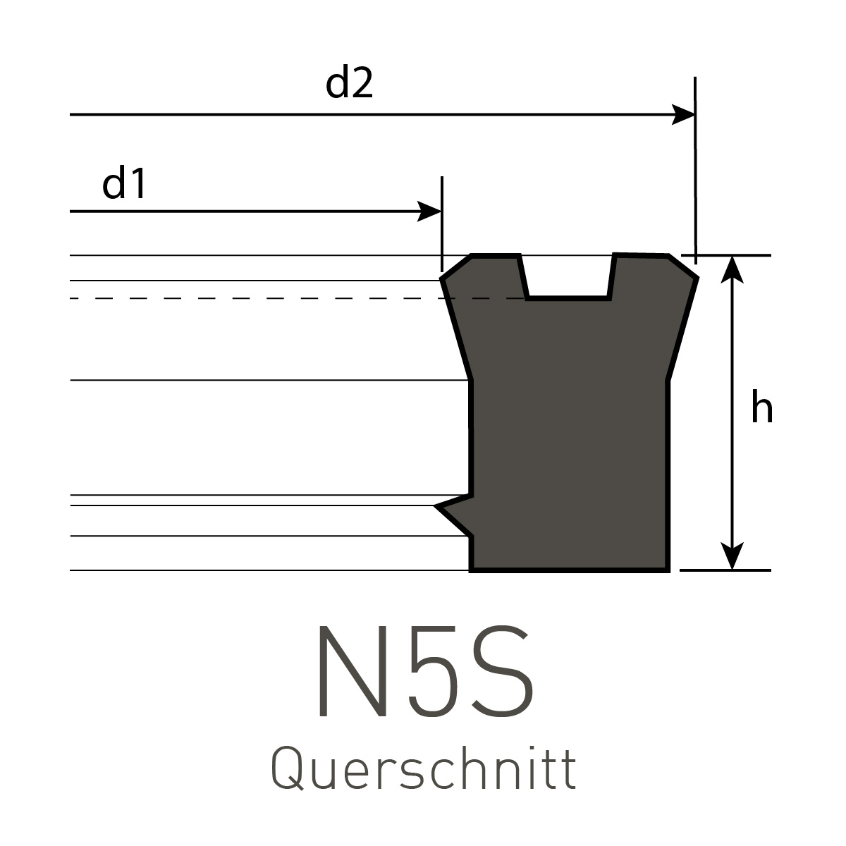 Nutring 100 x 115 x 11,5 mm Profil NP-5S PU Nutring 100 x 115 x 11,5 mm Profil NP-5S PU