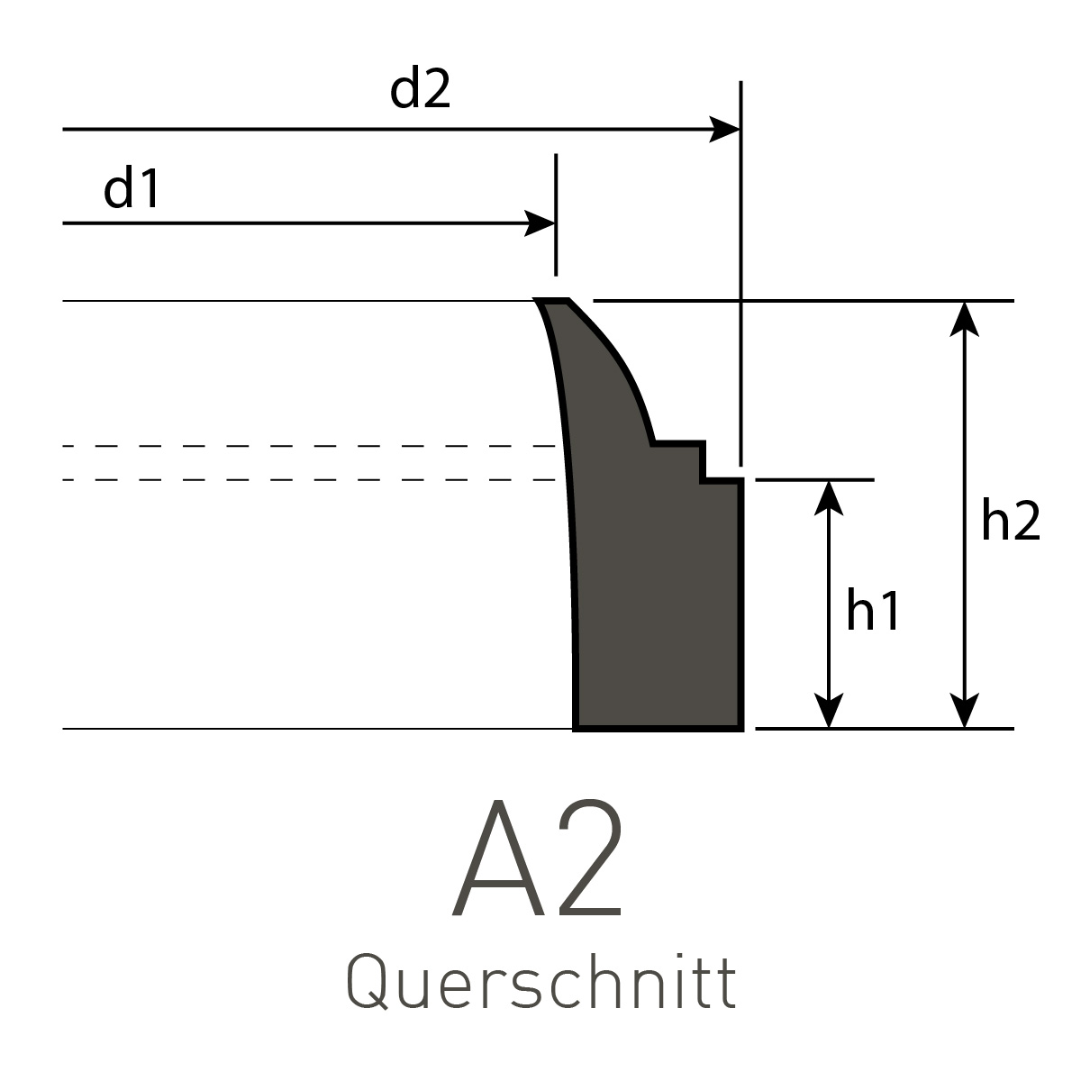 Abstreifer 100 x 108 x 4/7 mm Profil AN-2 NBR