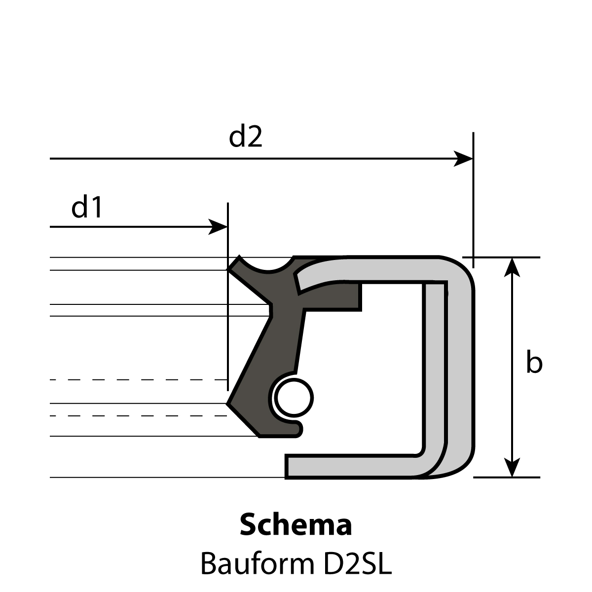 Radial-Wellendichtring 110 x 140 x 13 mm D2SL NBR 70 Radial-Wellendichtring 110 x 140 x 13 mm D2SL NBR 70