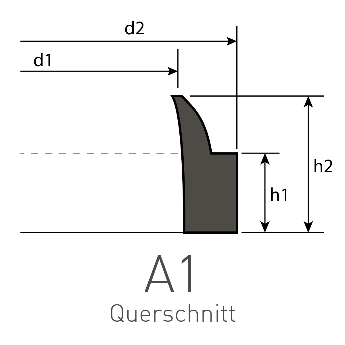Abstreifer 70 x 78 x 5/7 mm Profil AP-1 PU Abstreifer 70 x 78 x 5/7 mm Profil AP-1 PU