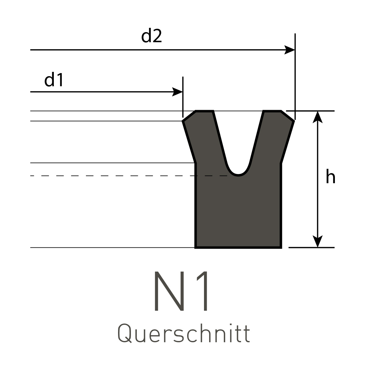 Nutring 32 x 40 x 7 mm Profil NP-1 PU Nutring 32 x 40 x 7 mm Profil NP-1 PU