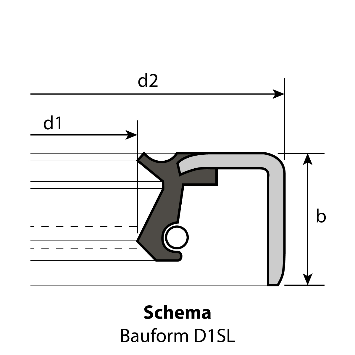 Radial-Wellendichtring 72 x 95 x 13 mm D1SL NBR 70 Radial-Wellendichtring 72 x 95 x 13 mm D1SL NBR 70