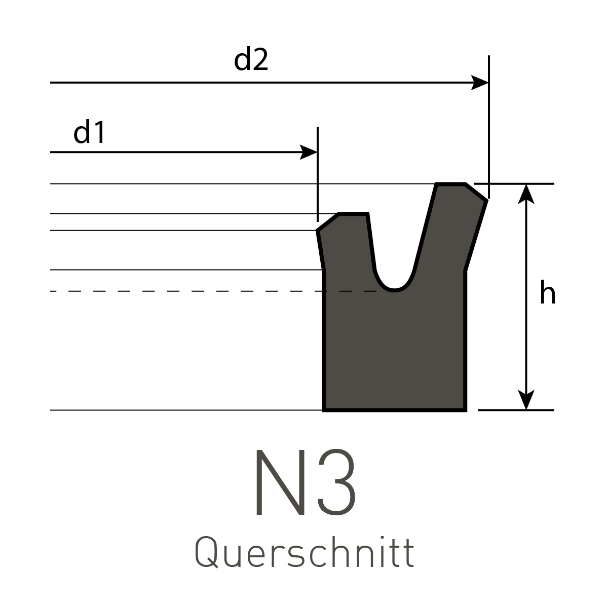 Nutring 32 x 42 x 7 mm Profil NP-3 PU Nutring 32 x 42 x 7 mm Profil NP-3 PU