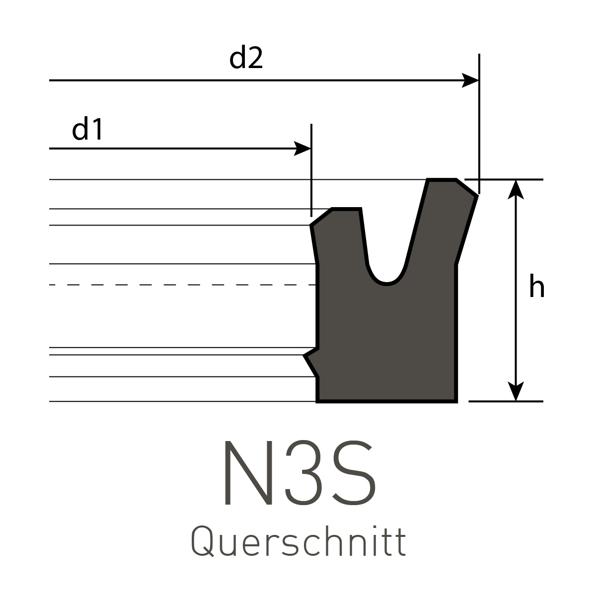 Nutring 115 x 130 x 10 mm Profil NP-3S PU Nutring 115 x 130 x 10 mm Profil NP-3S PU