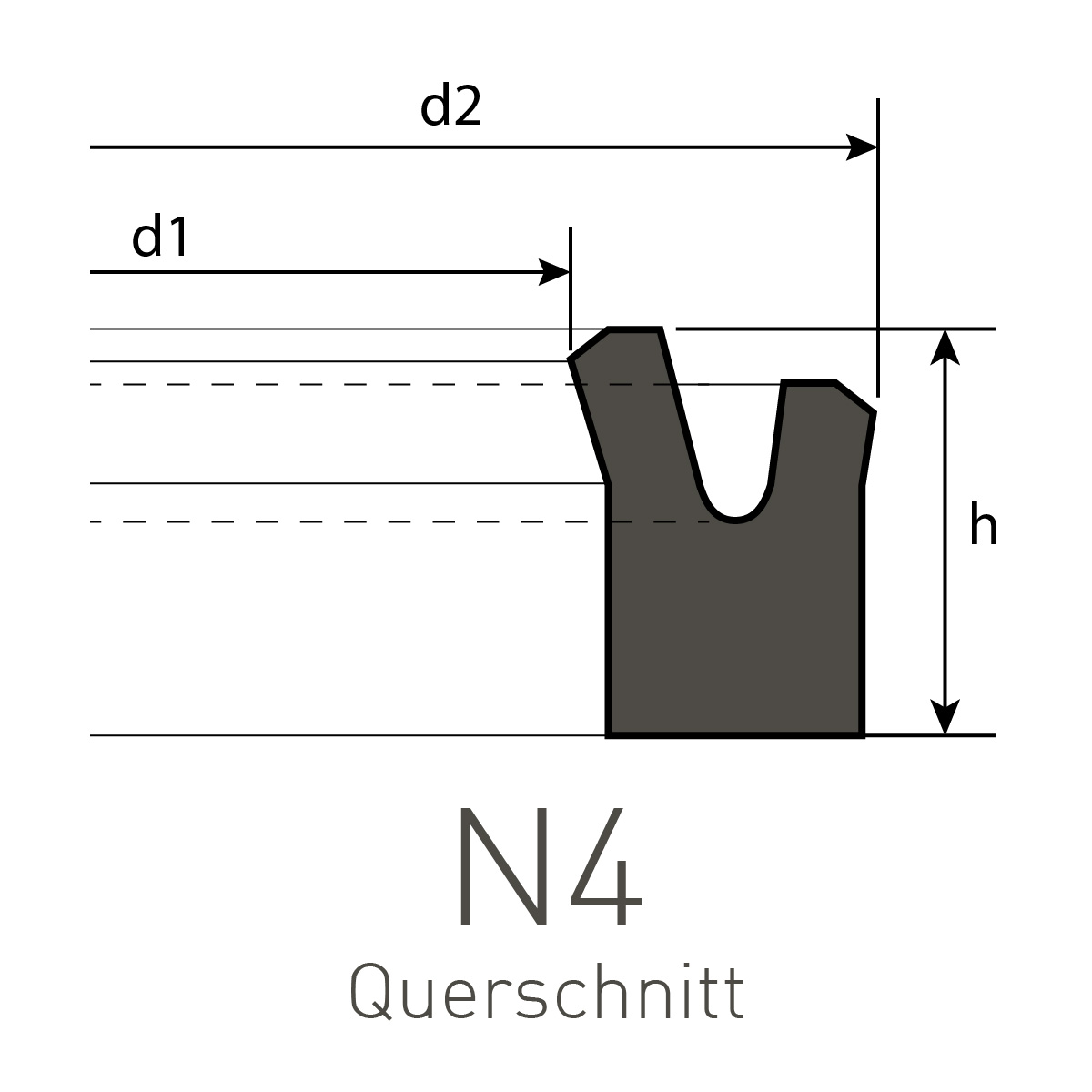 Nutring 110 x 140 x 25 mm Profil NN-4 NBR Nutring 110 x 140 x 25 mm Profil NN-4 NBR