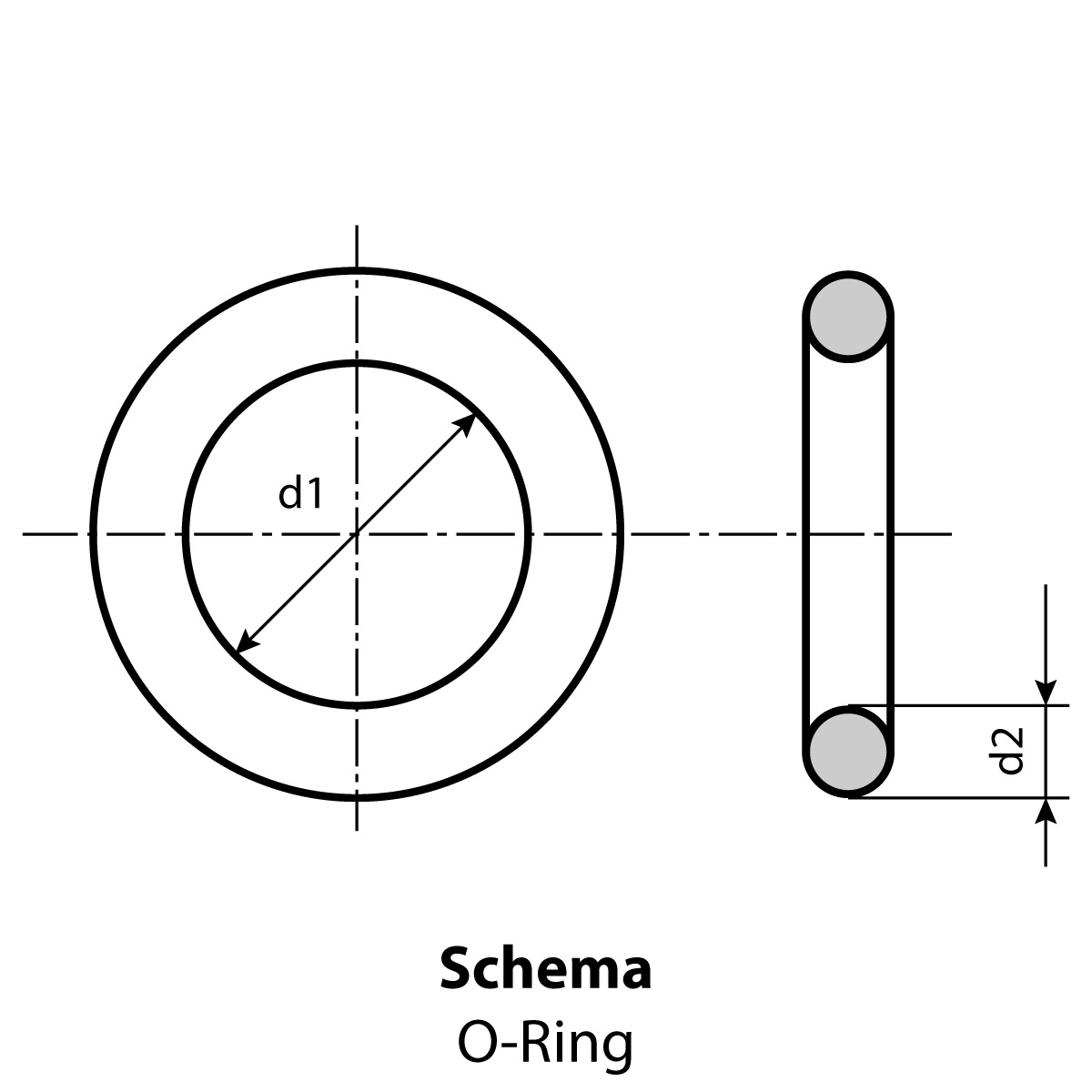 Dichtring / O-Ring 146 x 4 mm FKM 80 schwarz oder braun