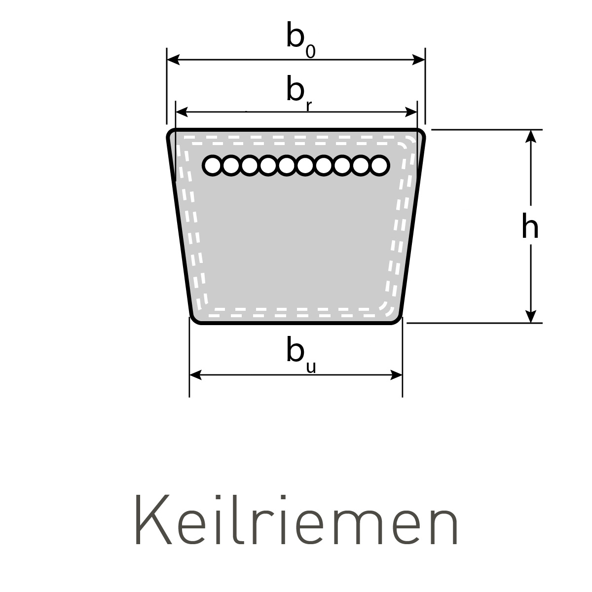 Klassischer Keilriemen Profil A / 13 x 8 x 1100 Li ummantelt V-Belt DIN 2215 / ISO 4184 Klassischer Keilriemen Profil A / 13 x 8 x 1100 Li ummantelt V-Belt DIN 2215 / ISO 4184