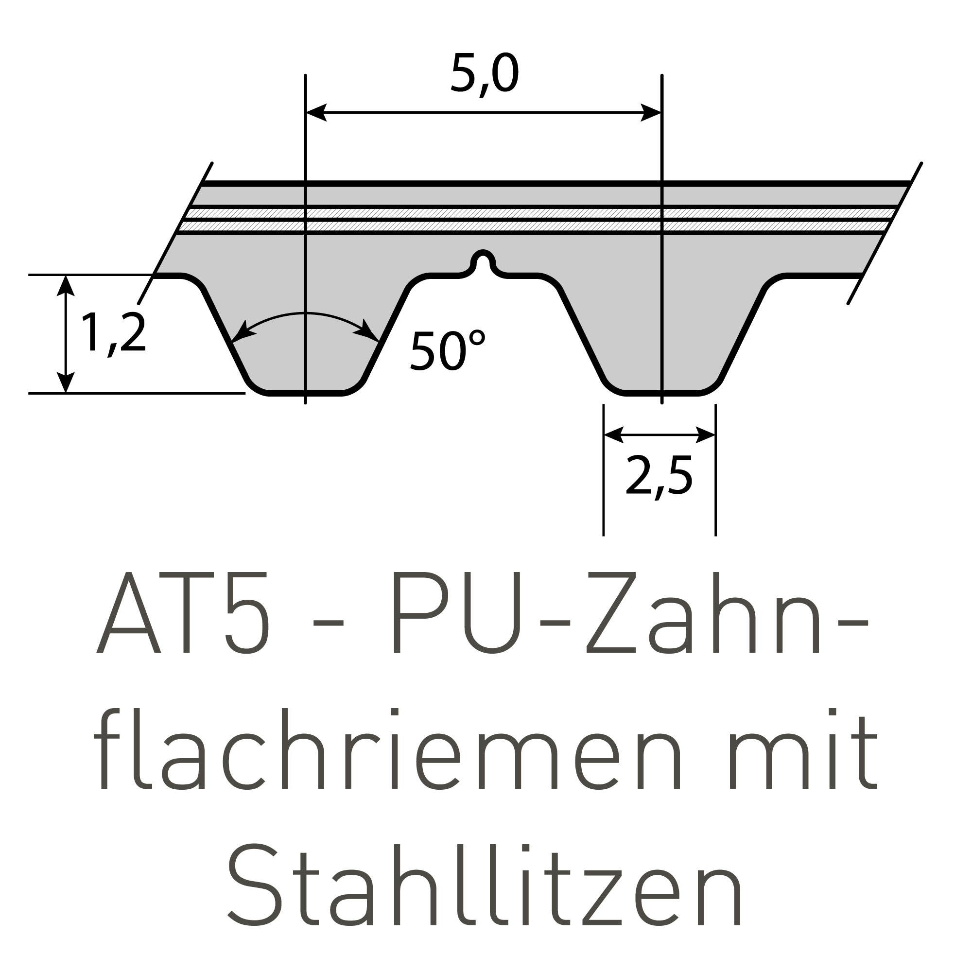Zahnriemen 10AT5/1500 - Polyurethan mit Stahllitze, hochbelastbar, Profil AT5, 10mm Breite, 1500mm Länge, nach DIN 7721 Zahnriemen 10AT5/1500 - Polyurethan mit Stahllitze, hochbelastbar, Profil AT5, 10mm Breite, 1500mm Länge, nach DIN 7721