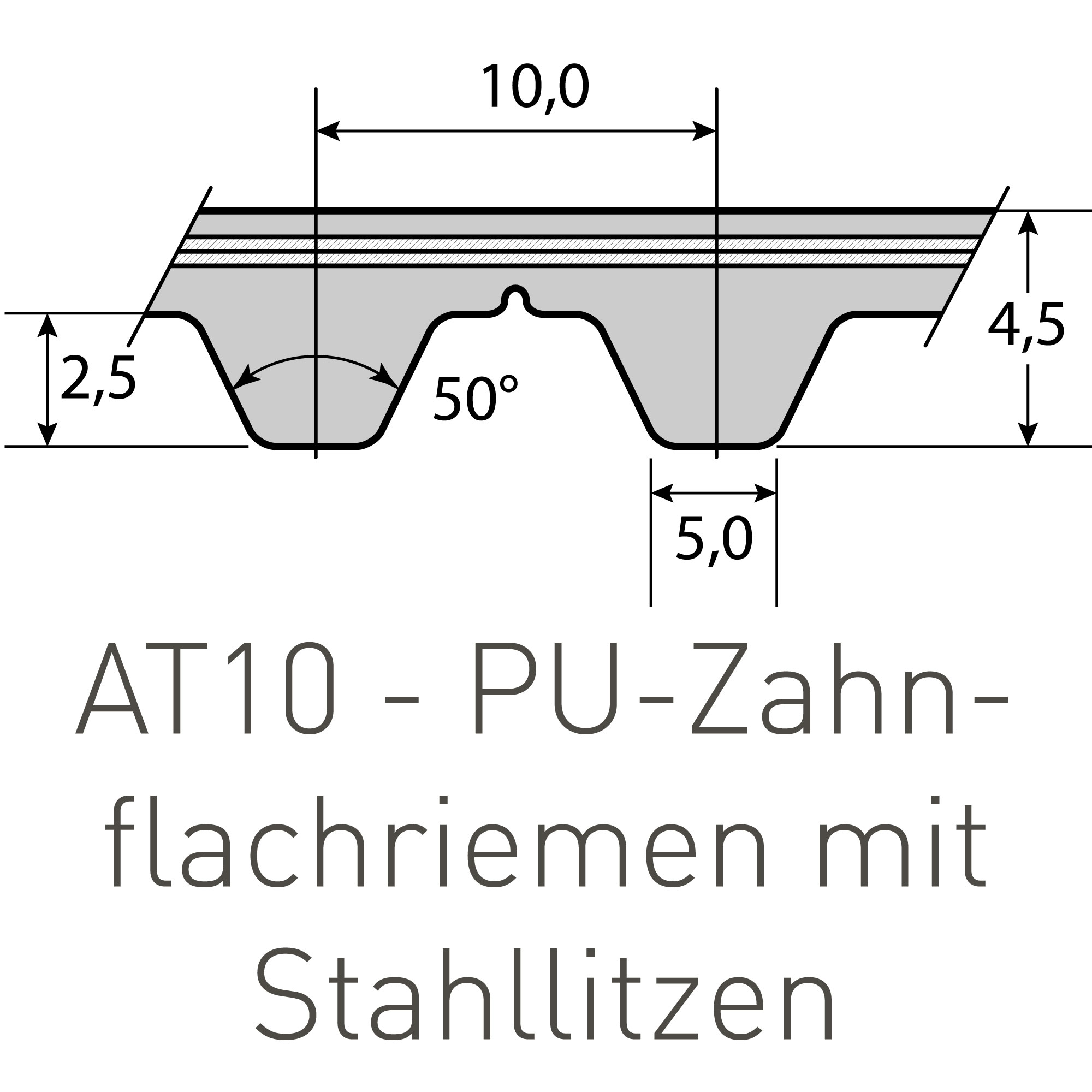 Zahnriemen 20AT10/700 - Polyurethan mit Stahllitze, hochbelastbar, Profil AT10, 20mm Breite, 700mm Länge, nach DIN 7721 Zahnriemen 20AT10/700 - Polyurethan mit Stahllitze, hochbelastbar, Profil AT10, 20mm Breite, 700mm Länge, nach DIN 7721