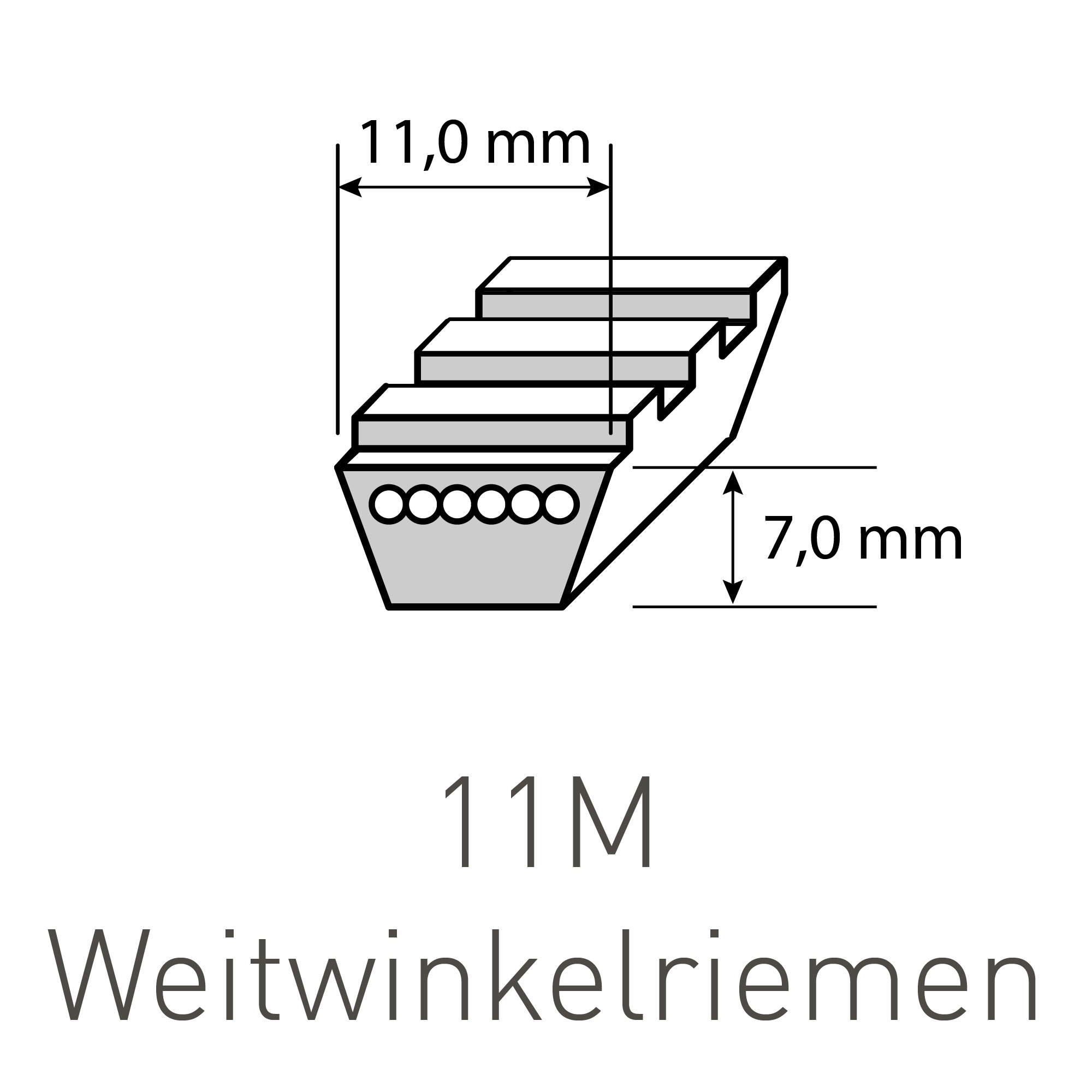 Weitwinkelriemen 11M-1030, Polyurethan mit Polyesterzugstrang Weitwinkelriemen 11M-1030, Polyurethan mit Polyesterzugstrang