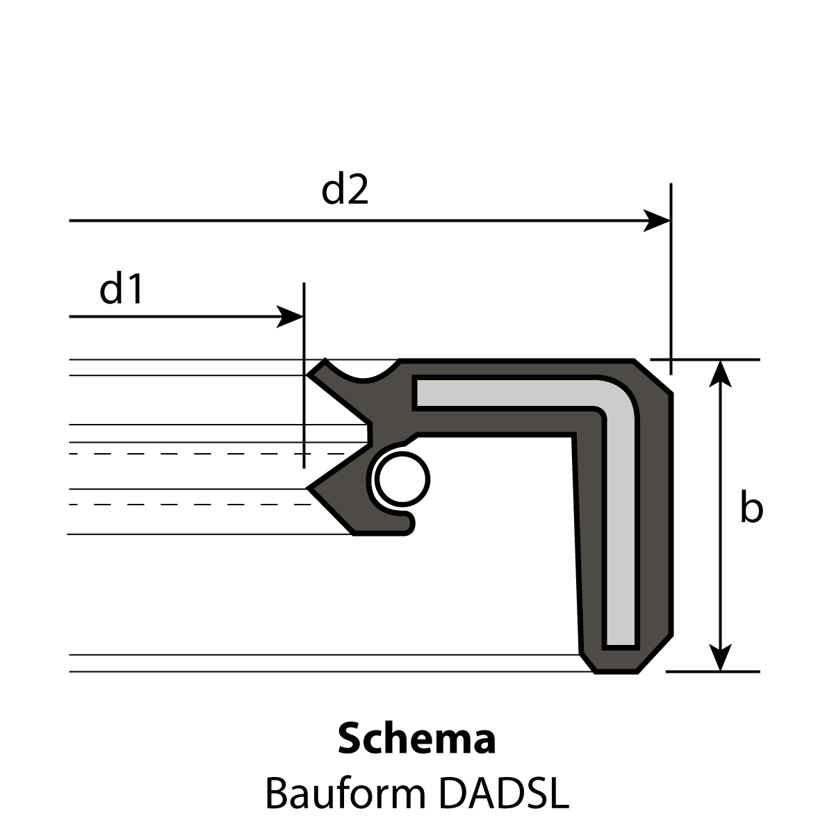 Radial-Wellendichtring 25 x 40 x 7 mm DA NBR 70
