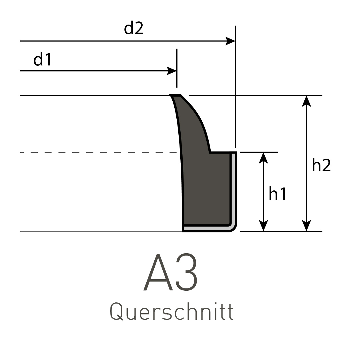 Abstreifer 70 x 80 x 5/7 mm Profil AN-3 NBR/Metall Abstreifer 70 x 80 x 5/7 mm Profil AN-3 NBR/Metall